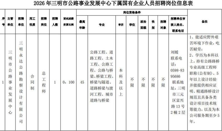 三明钢厂是国企吗 福建省三钢（集团）有限责任公司 三明国企招聘网_南京钢铁集团有限公司是国企吗