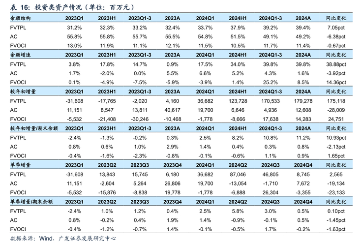 补偿股份回购注销是好是坏_山鹰国际终止员工持股计划分析_山鹰国际股价跌停1元回购注销