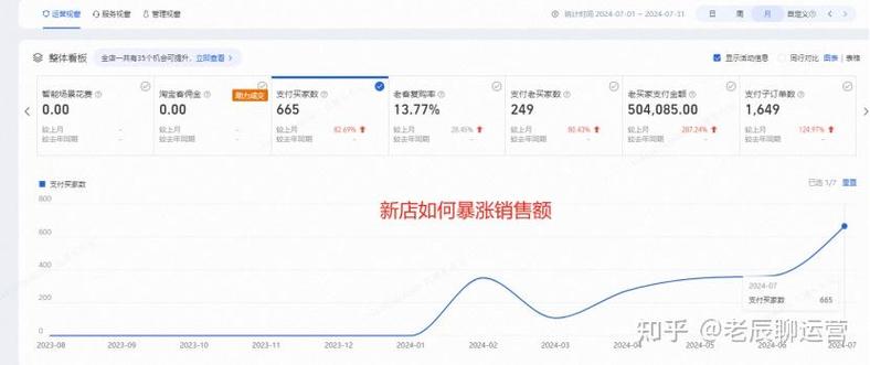 淘宝成交额有没有计入gdp_淘宝销售额结算周期_淘宝每月清仓吗