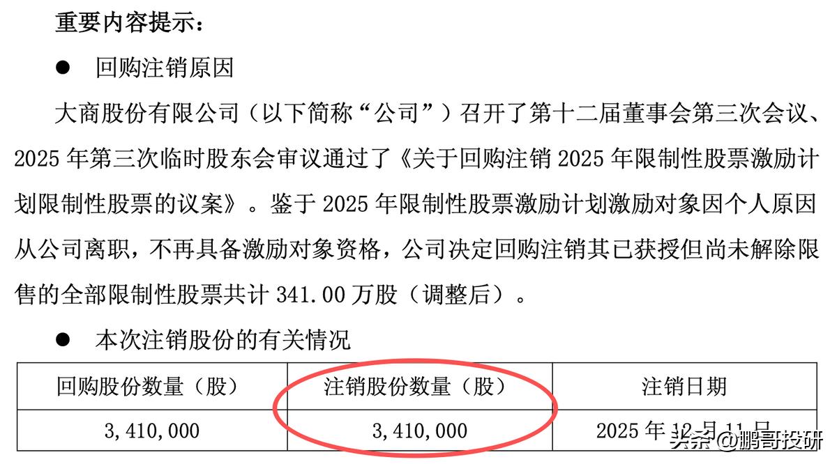 A股回购注销龙头股_大商股份回购注销_补偿股份回购注销是好是坏
