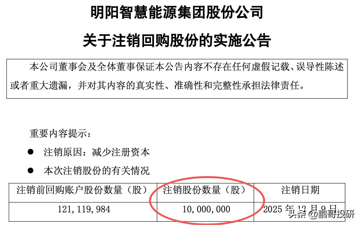 补偿股份回购注销是好是坏_大商股份回购注销_A股回购注销龙头股