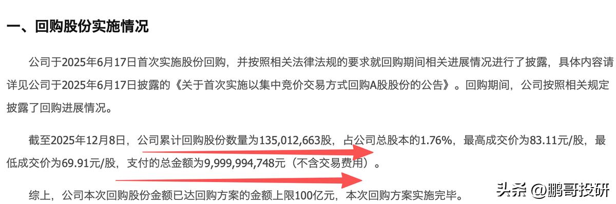 A股回购注销龙头股_大商股份回购注销_补偿股份回购注销是好是坏