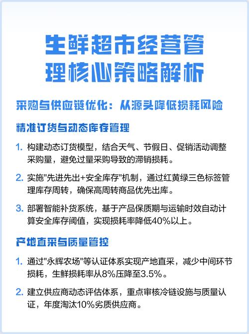 社区超市差异化经营_社区生鲜超市经营策略_生活超市经营管理方法