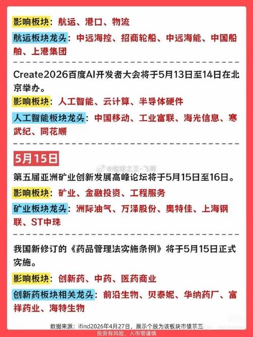 揭秘2026年5月14日A股行情调整背后的真实逻辑