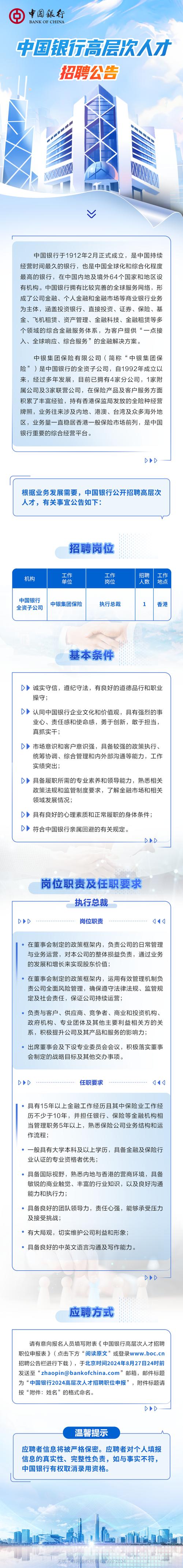 银行大数据技术人员_金融机构大模型人才招聘_大模型在金融领域的应用
