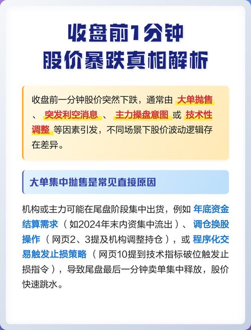 股市尾盘最后一分钟突然下跌_两会行情A股走势_沪指冲高回落