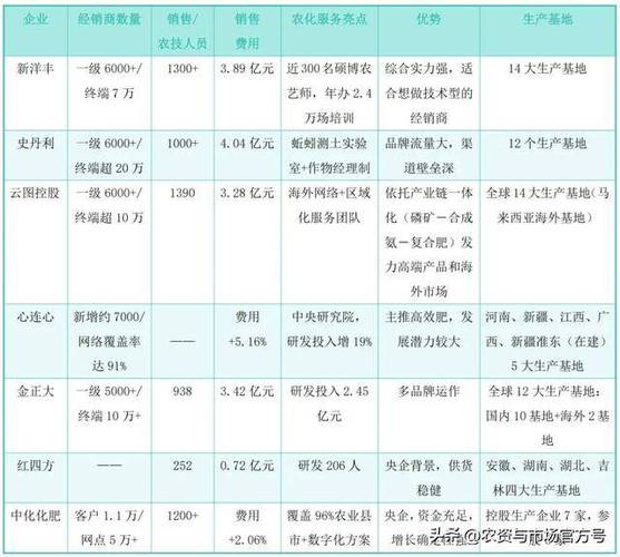 最关心企业盈利情况？看懂这两个指标就够了