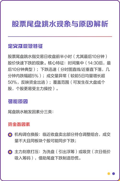 尾盘大单买入是什么意思_股市尾盘最后一分钟突然下跌_尾盘砸盘第二天是涨还是跌