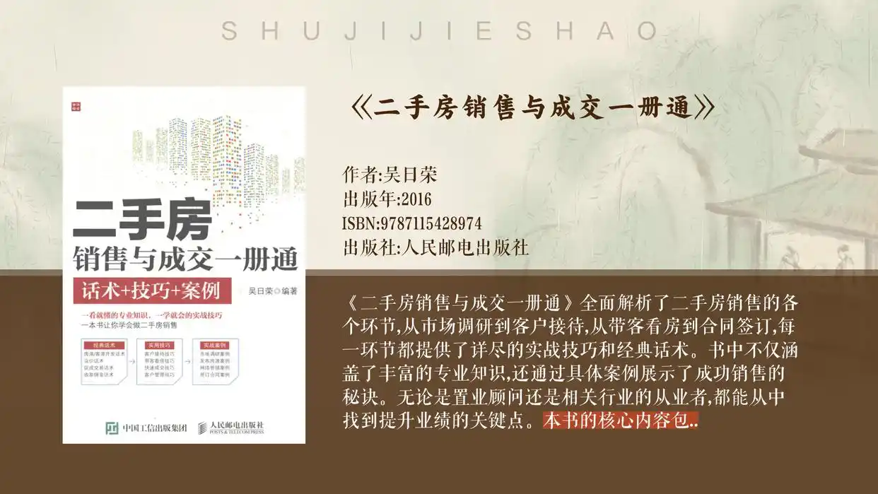 房产销售电话邀约技巧_房地产谈单技巧和策略_现场带看议价话术