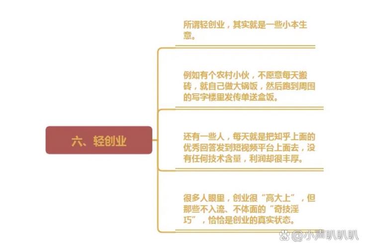赚钱的行业是看不见的_利润最高的不起眼行业推荐_未来10年暴利行业