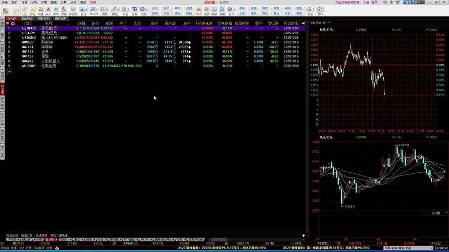 全员套牢还下跌_原因分析_低成本股东抛压_定增获批后为什么打压股价