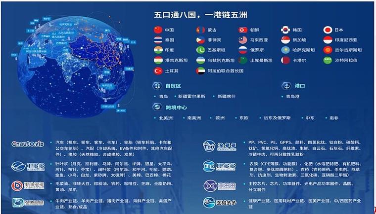 上海国际贸易指标全球领先，哪地注册贸易公司最优？