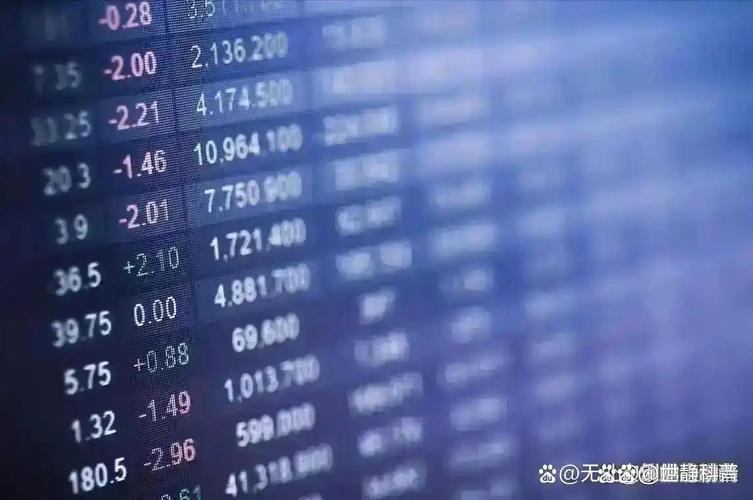 地量之后有地价什么意思_股票长线买家进场时机地量地价_股价见底时地量出现信号