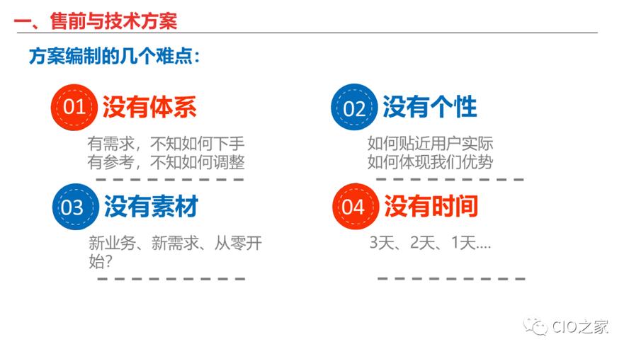 B端产品宣讲技巧_客户关系维护宣讲策略_是做售前好还是做技术好