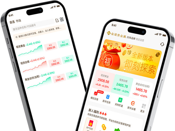 黄金投资APP测评_工商银行贵金属交易软件_主流黄金交易平台比较