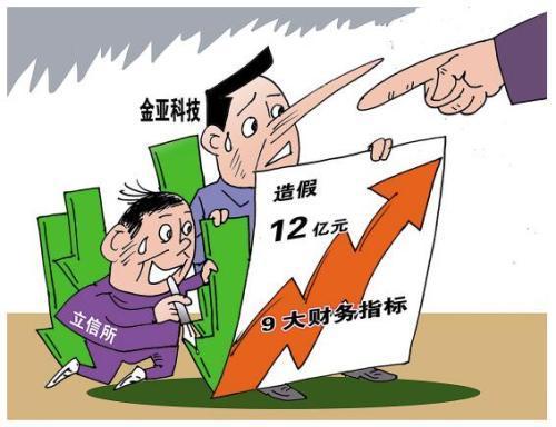 宁波东力股票索赔最新进展_金亚科技股票索赔_虚假陈述股民维权