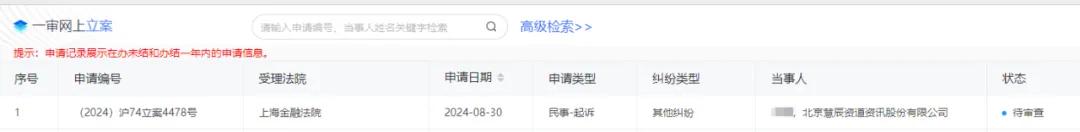 上海震亚律师事务所王金龙律师股票索赔_慧辰股份688500投资者索赔条件_宁波东力股票索赔最新进展