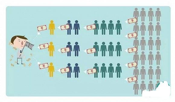 微信用户数据_年轻人微信好友数_微商赚钱好项目有什么